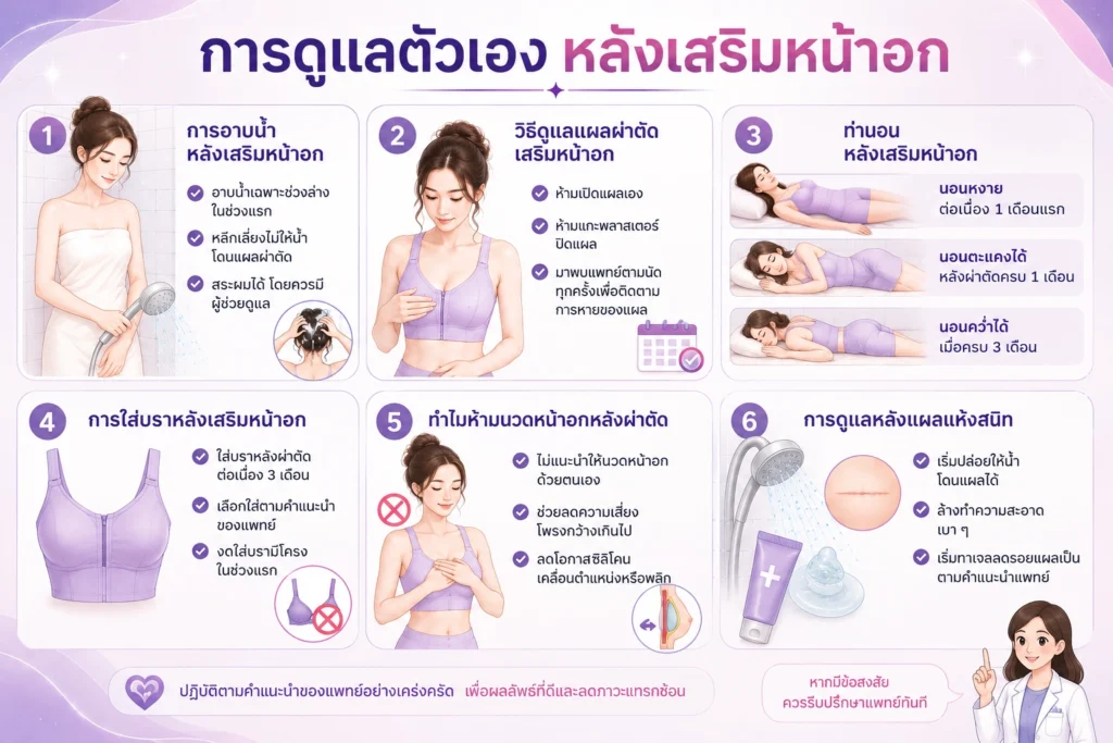 ดูแลแผลหลังผ่าตัดเสริมหน้าอก